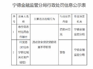 寿宁农信社因贷款调查失职被罚60万元 责任人叶某遭警告