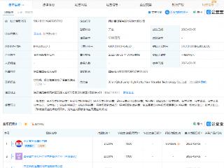 西北有色金属研究院等成立高纯新材科技公司
