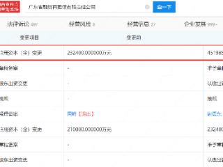 广东省融资再担保公司增资至45.2亿，增幅约94%