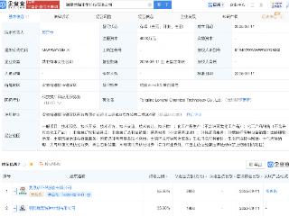 赛恩斯等成立化学科技新公司