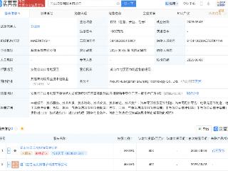 *ST花王投资成立新公司，含汽车零部件业务