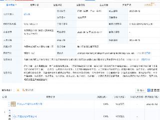 *ST仁东在乌兰察布新设智算科技公司