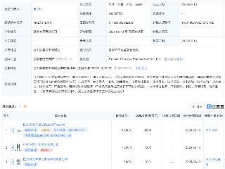 四川成渝等新设高速公路公司，注册资本1亿元