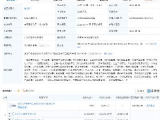 北汽集团在深圳投资成立汽车销售服务新公司