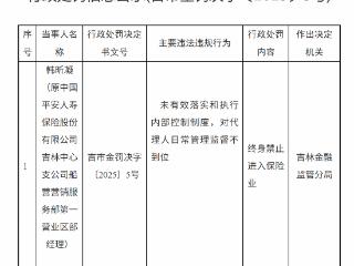 平安人寿吉林一高管因内控失效、代理人管理失职被终身禁业