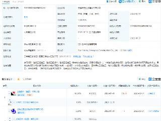 上海建工成立生态建设公司，含城市公园管理业务