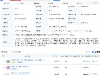 科汇股份等在山东成立新能源科技公司