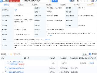 中国交建在沈阳投资成立建设新公司