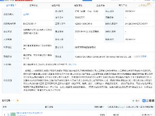 仙桃城市发展科技服务公司成立，注册资本5亿元