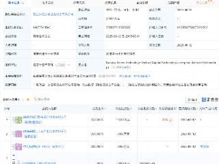 杰华特等成立绿色科技创投合伙企业