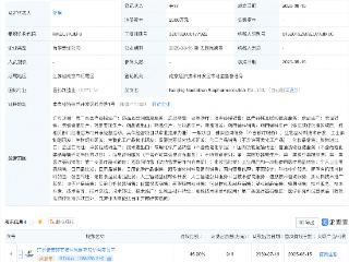ST诺泰、诺唯赞等成立生物制药新公司