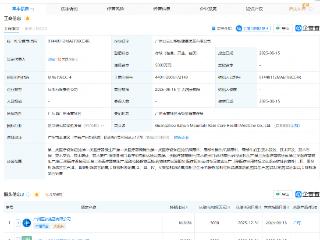 广药集团等成立健康医药公司，注册资本5000万