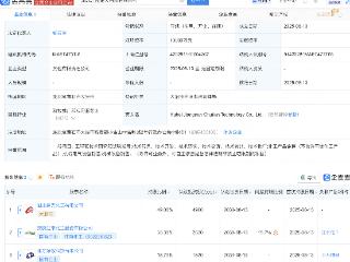 江南化工等在湖北成立科技新公司