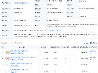 成都蓉城英才创新创投合伙企业注册成立