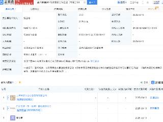 国芳集团等在嘉兴新设股权投资合伙企业