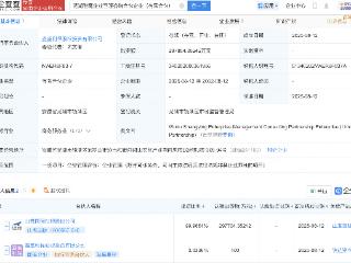 山鹰国际等在芜湖新设合伙企业，出资额29.78亿