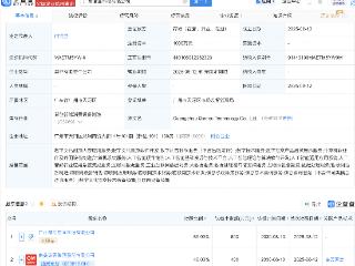 曲美家居等成立新公司，含AI业务
