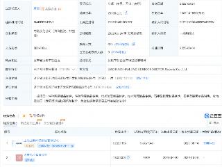 正帆科技收购汉京半导体62.23%股权