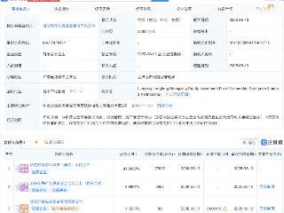 洛阳市隆丰晟兴股权投资基金登记成立，出资额3亿元