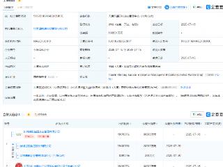 新城控股等在天津成立新公司，出资额16亿