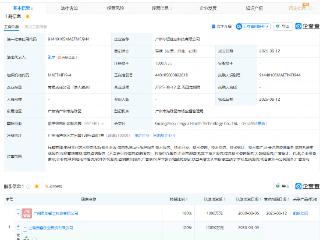 蚂蚁集团在广州投资成立健康科技公司
