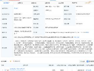 协创数据在乌兰察布新设大数据公司