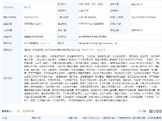 长沙北横高速公路公司注册成立