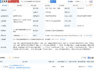 红星发展在贵州成立新材料公司