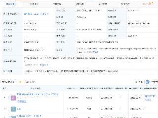 吉利于天津新设两家投资合伙企业