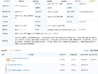 南威软件等投资成立茶寿云方大药房公司