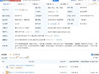 哈尔滨创投集团公司增资至45亿