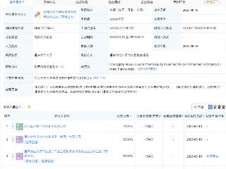 重庆禾优国材私募股权投资基金成立，出资额5亿
