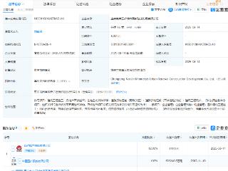 中国五矿等在重庆成立城市更新建设发展公司