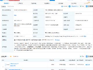 中国中煤在涪陵成立能源发展公司，注册资本15.65亿元
