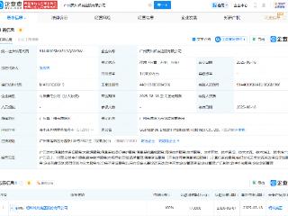 蚂蚁集团成立灵知智慧控股公司，注册资本17亿