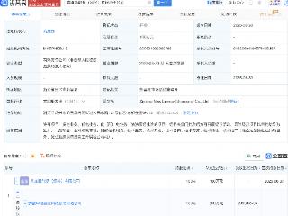 中电鑫龙在绍兴成立新能源公司