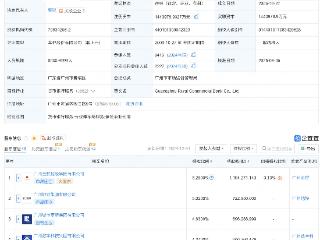 广州农商银行增资至144.1亿元