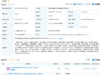 铭普光磁等投资成立绿色能源智联科技公司