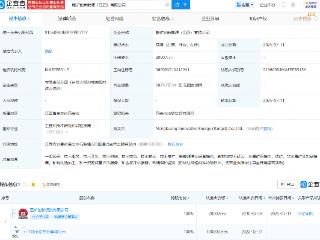 中国五矿集团在江西投资成立新能源公司