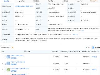 河北产投基石氢能产投基金成立，出资额约5亿
