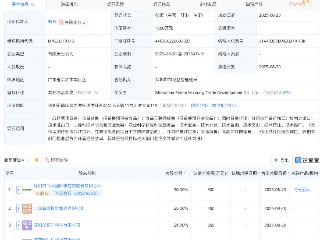 飞马国际等新设汇农贸易发展公司