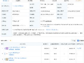 中山产投母基金等新设创投基金，出资额3亿