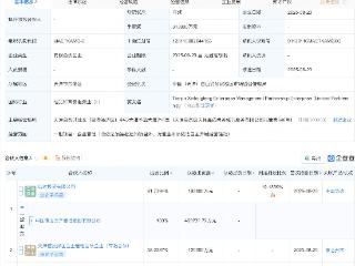 中国信达投资成立企管合伙企业，出资额31.39亿