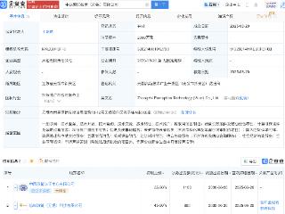 中国质量认证中心等成立感知技术公司