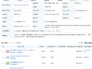 成都兴眉聚能股权投资基金成立，出资额10亿