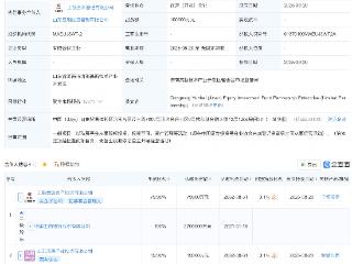 工商银行等在济南新设股权投资基金，出资额10亿