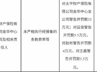 太平财险金华支公司因违规使用条款费率被罚33万元 三名责任人同步追责