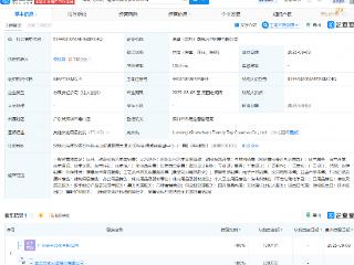 实丰文化成立潮流玩具创意公司