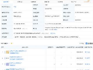 华东医药等新设股权投资合伙企业，出资额20亿