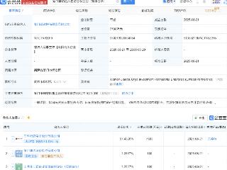杰华特等在厦门新设投资合伙企业